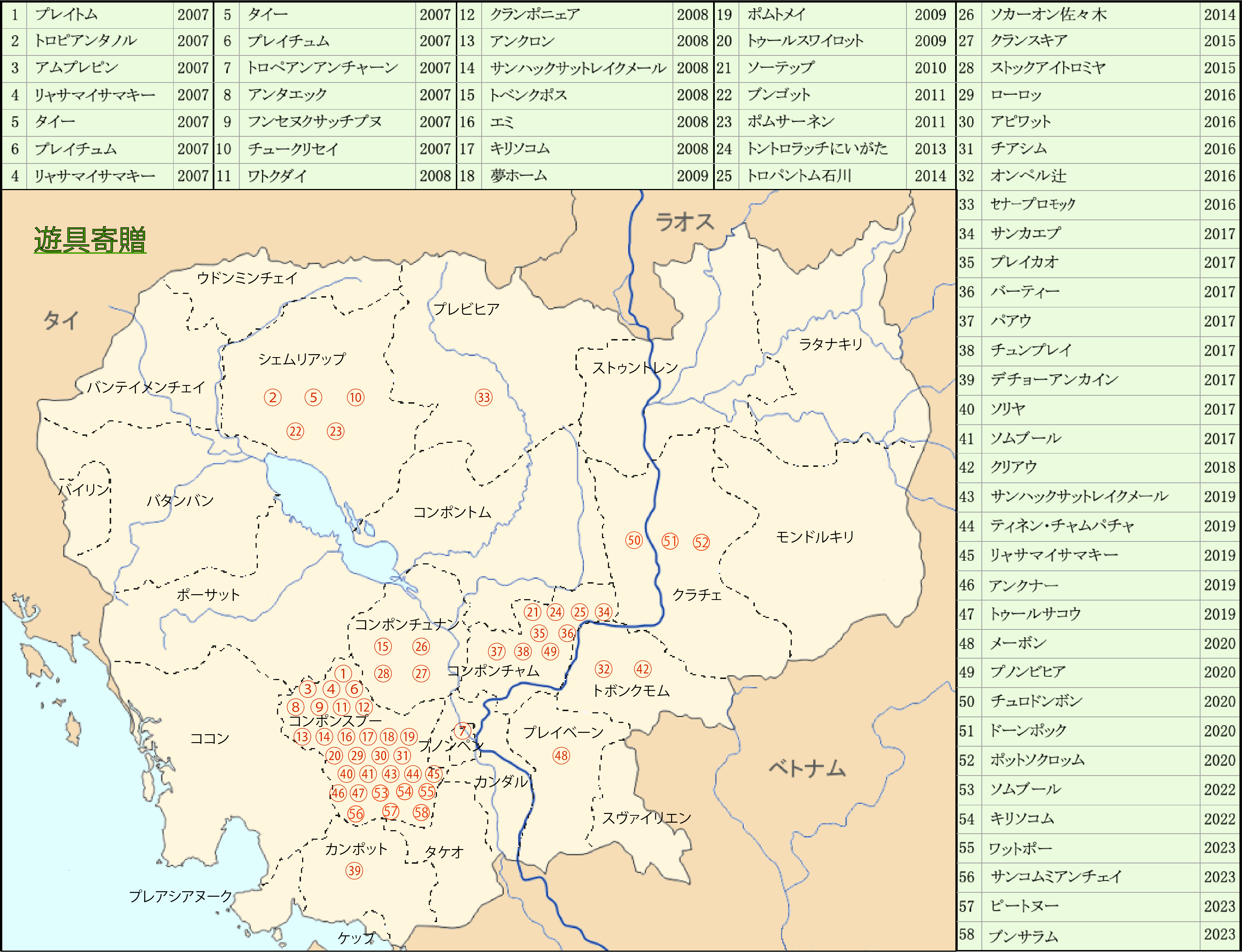 遊具建設実績地図